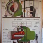 INSPYRE - Zu Besuch am Mini-CERN INSPYRE - Zu Besuch am Mini-CERN